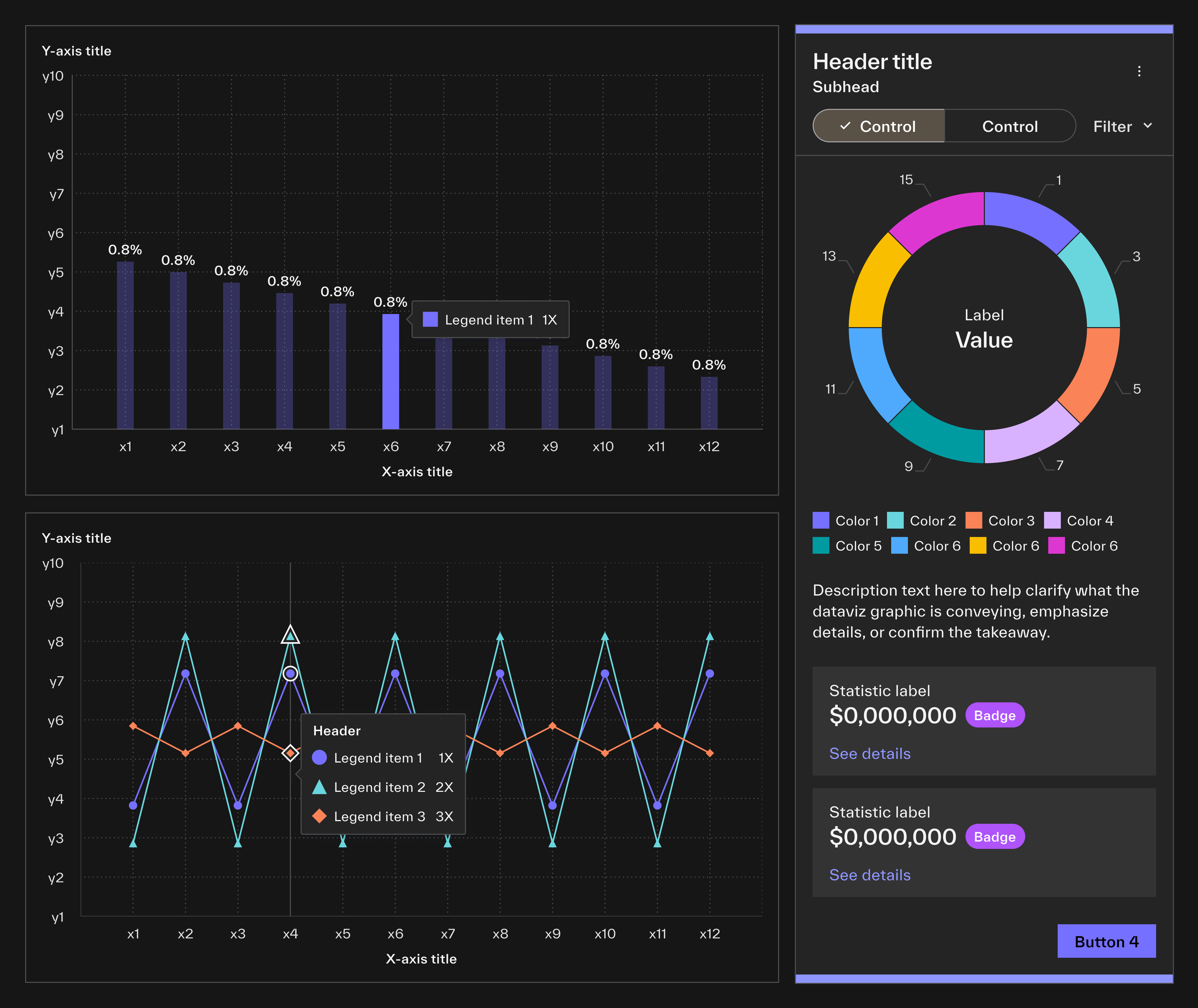 The same Ensemble v6 data visualization gallery in dark mode — bar and line charts with legends.