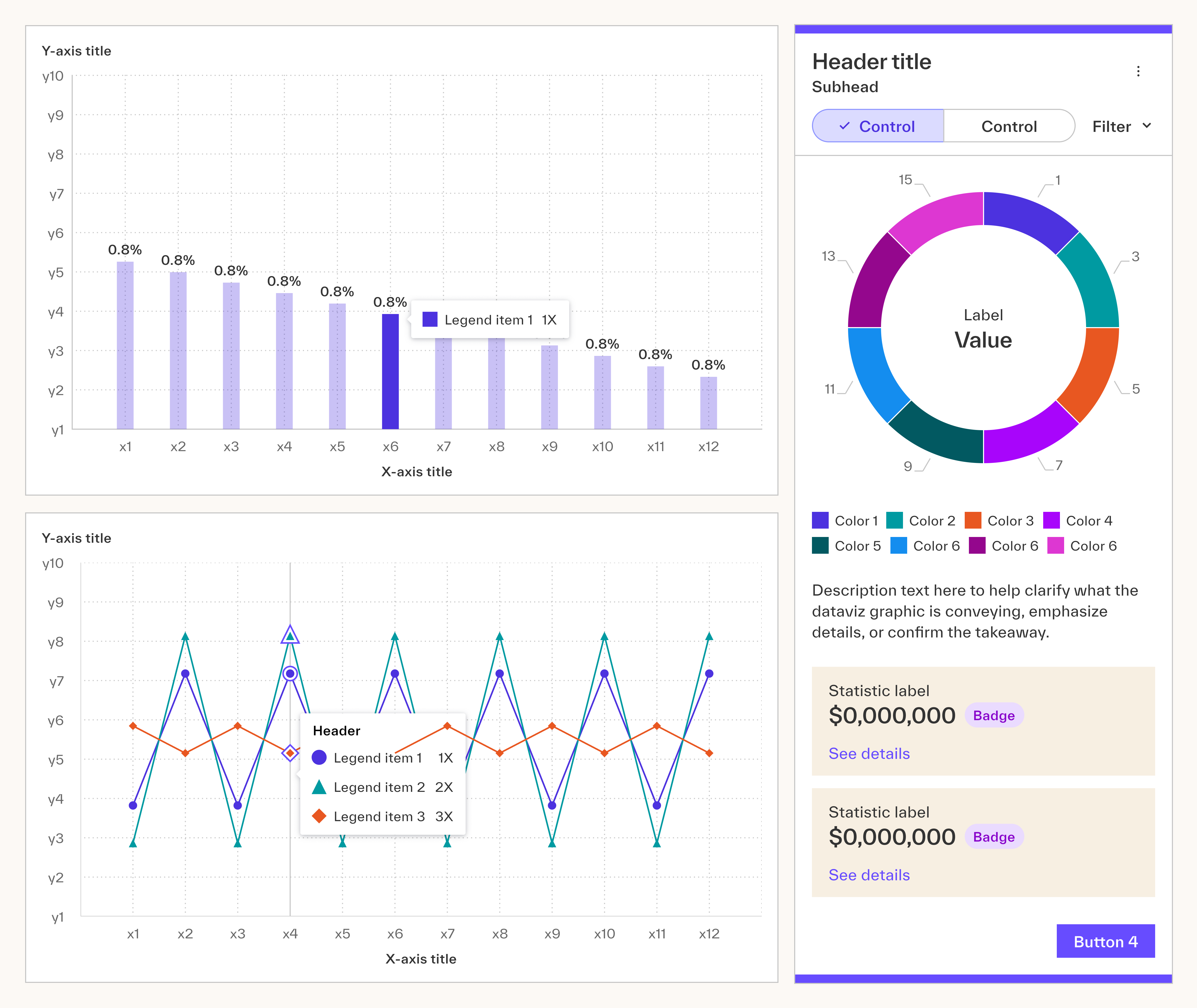 Ensemble v6 component gallery — data visualization: bar and line charts with legends.